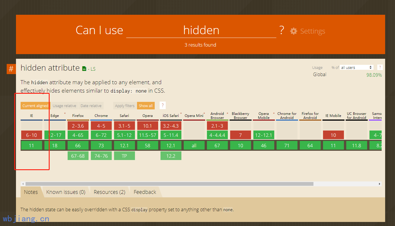 hidden属性兼容性