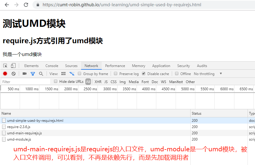 requirejs调用UMD模块