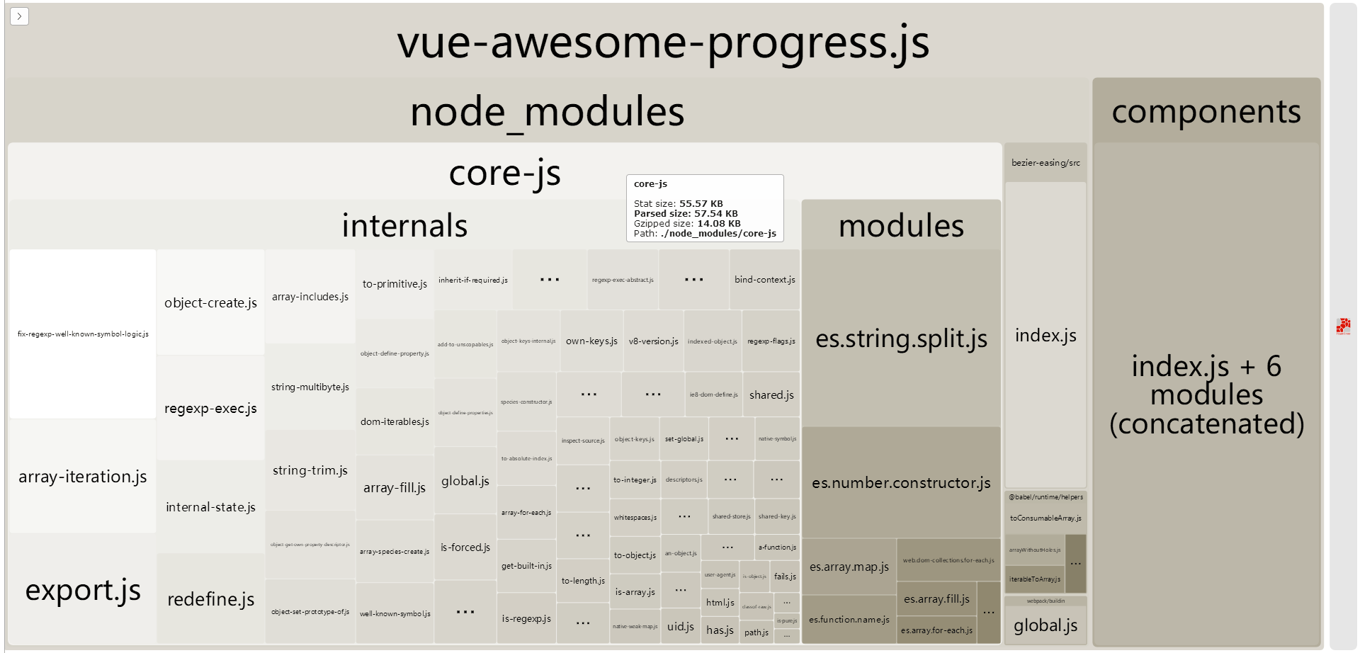 @babel/runtime + useBuiltIns: 'usage'打包分析